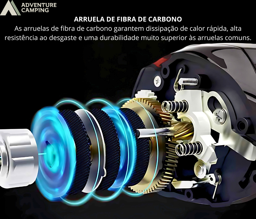 Carretilha Cast X2 - 7.3:1
