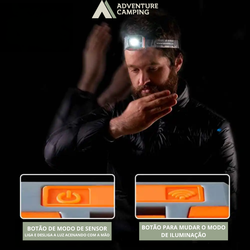 Lanterna De Cabeça Naturehike Recarregável