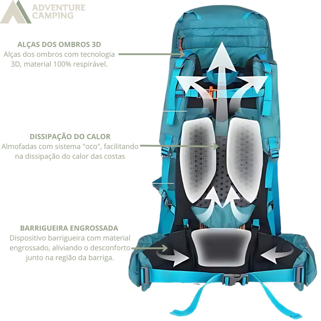 Mochila Expedition Naturehike 55l+5l