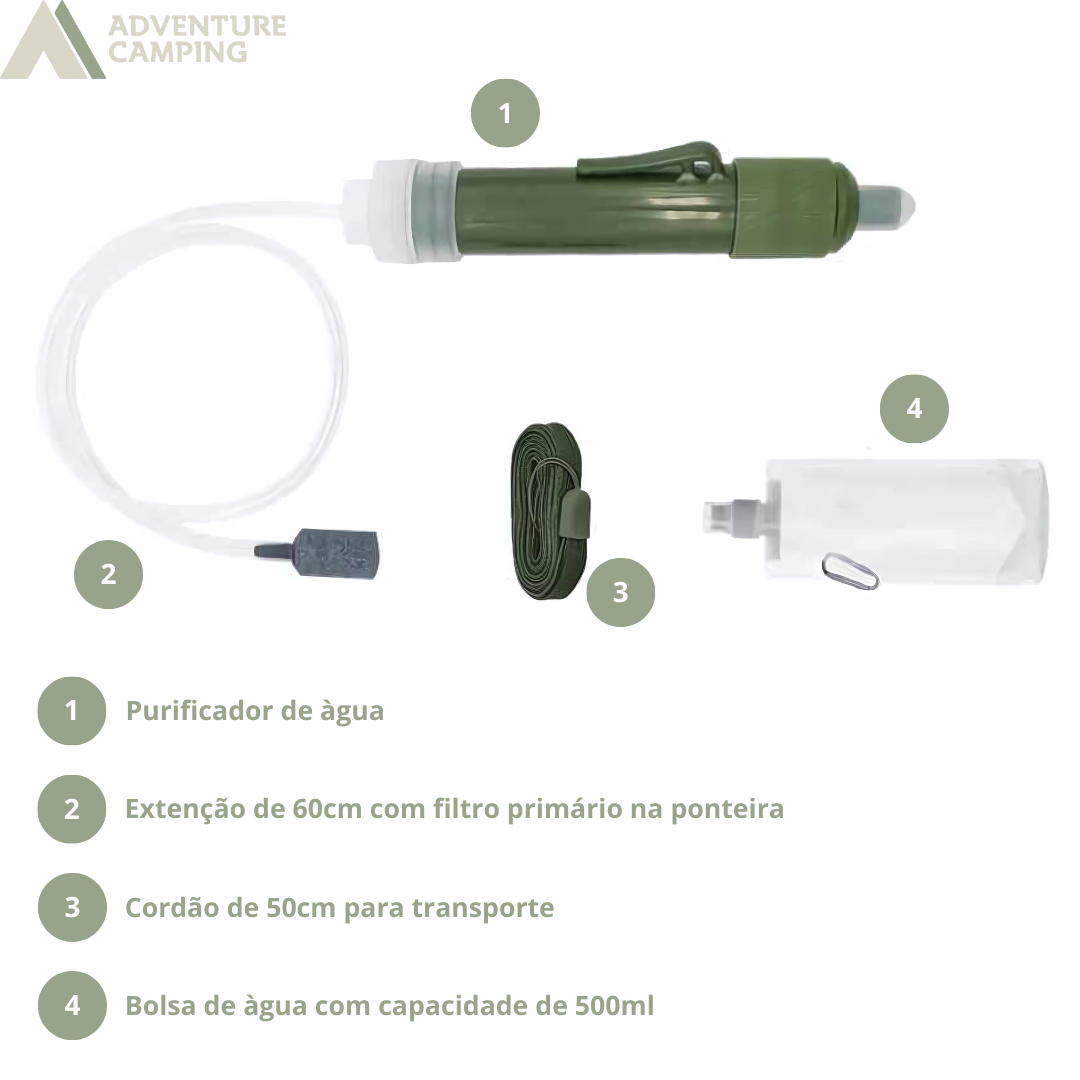 Purificador De Água Pacoone