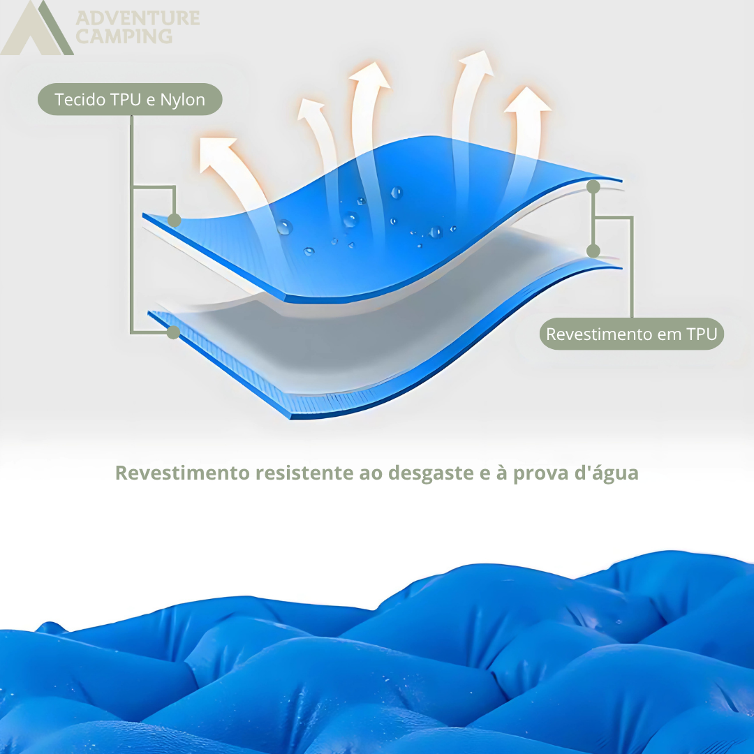Colchão Inflável Naturehike c/ Airbag